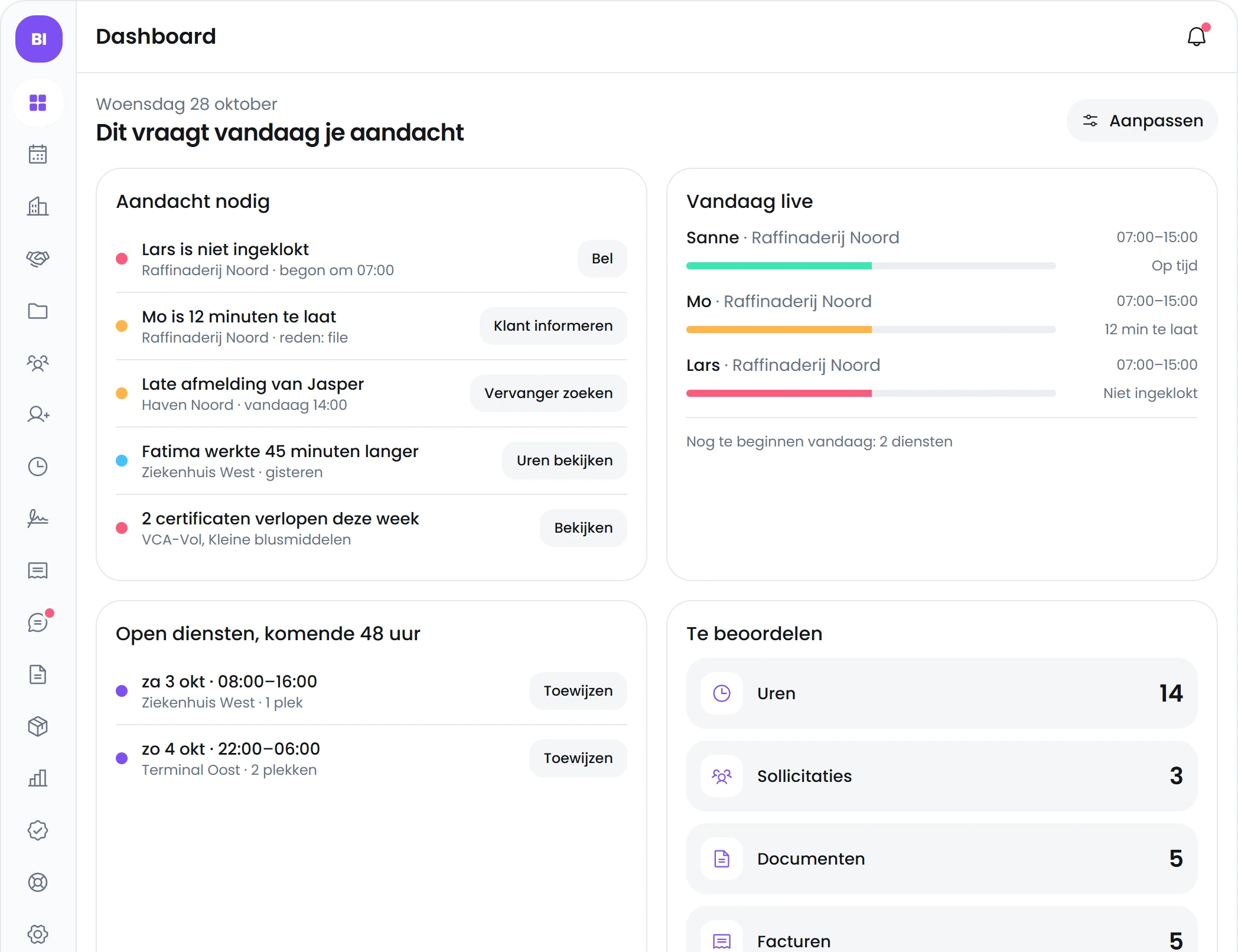 Het dashboard: wat vandaag je aandacht vraagt, wie live is en wat te beoordelen valt